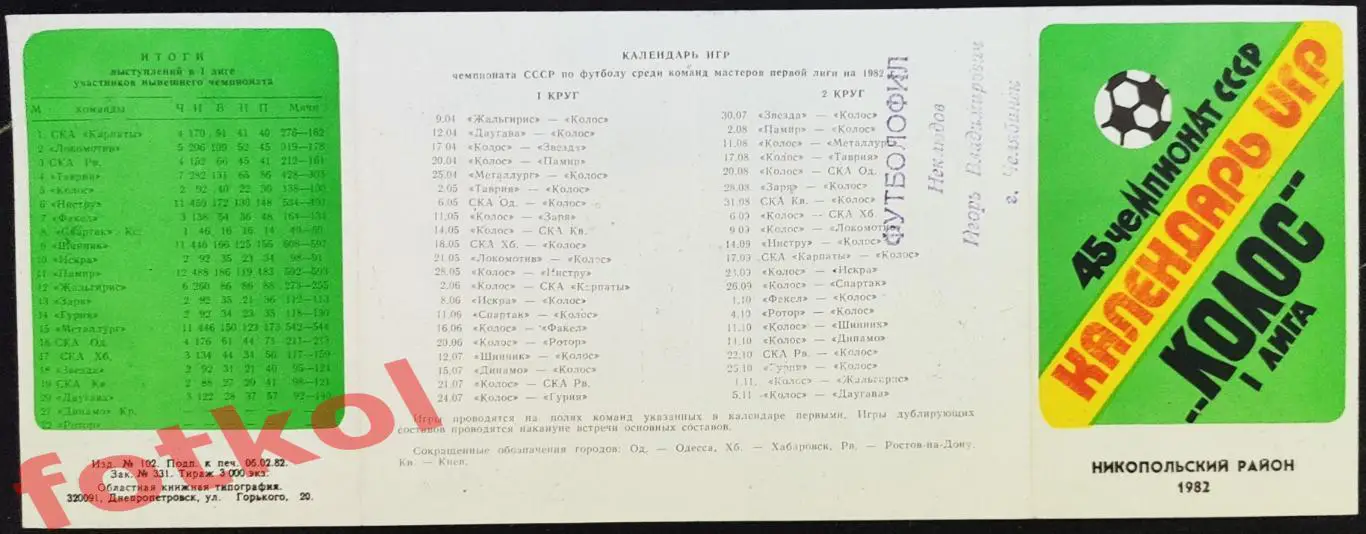 НИКОПОЛЬ Колос 1982