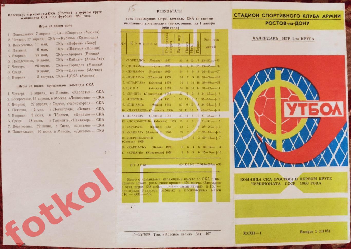 РОСТОВ - на - ДОНУ СКА 1980 1 круг