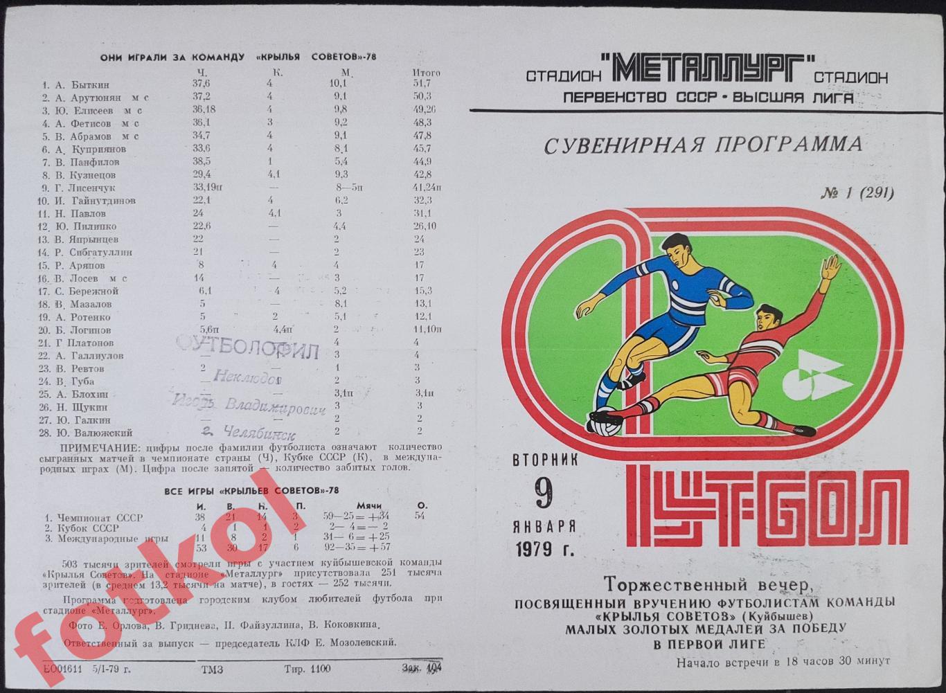 КУЙБЫШЕВ Крылья Советов -победители 1 лиги 1979
