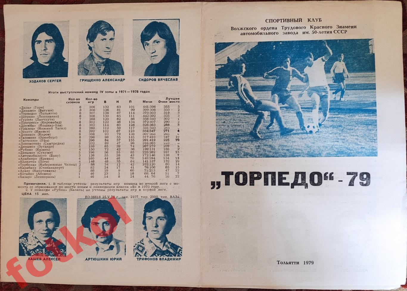 ТОЛЬЯТТИ Торпедо 1979 Фото игроков, таблицы