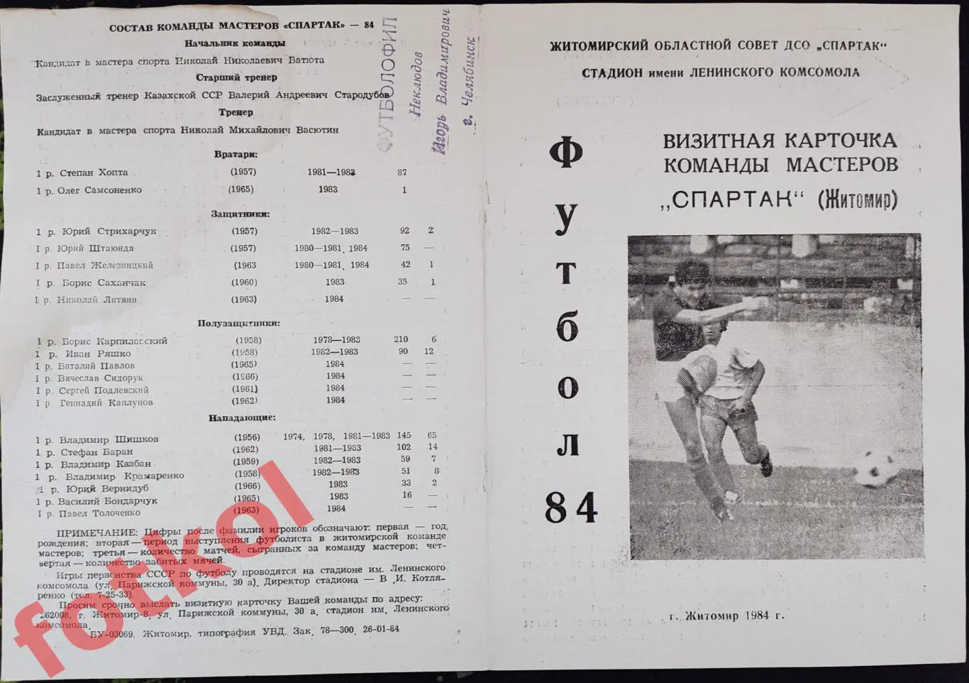 ЖИТОМИР Спартак 1984 Представление команды