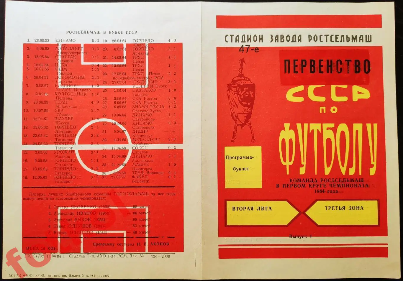 РОСТОВ - на - ДОНУ Ростсельмаш 1984 1 круг