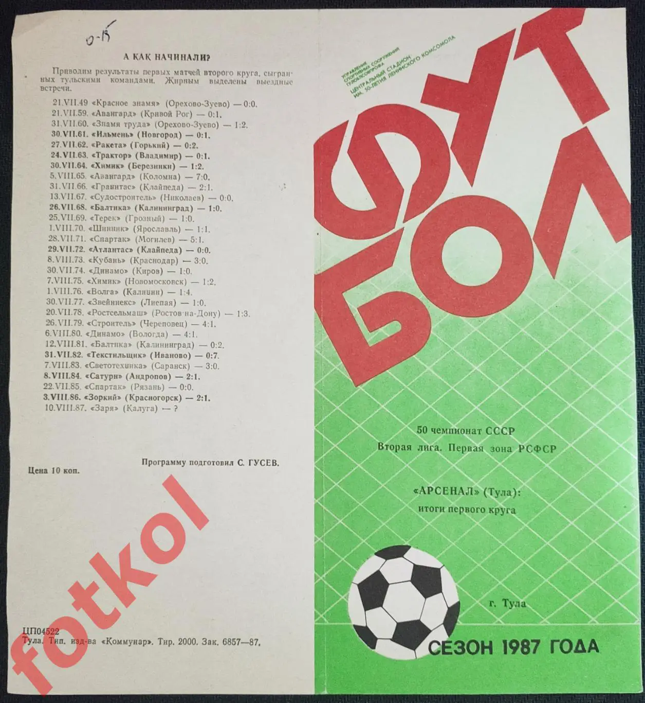 АРСЕНАЛ Тула 1987 Итоги 1 круга