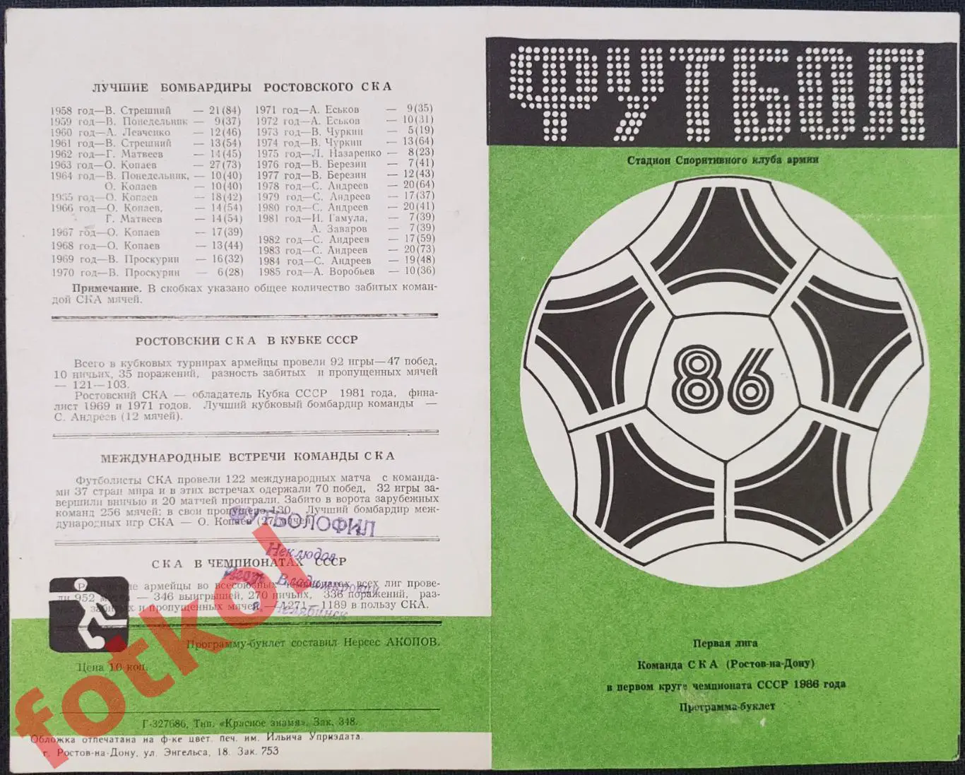 СКА Ростов - на - Дону 1986 1 круг
