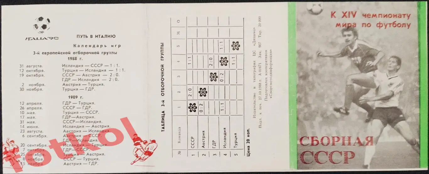 Сборная СССР 1988 Путь в Италию
