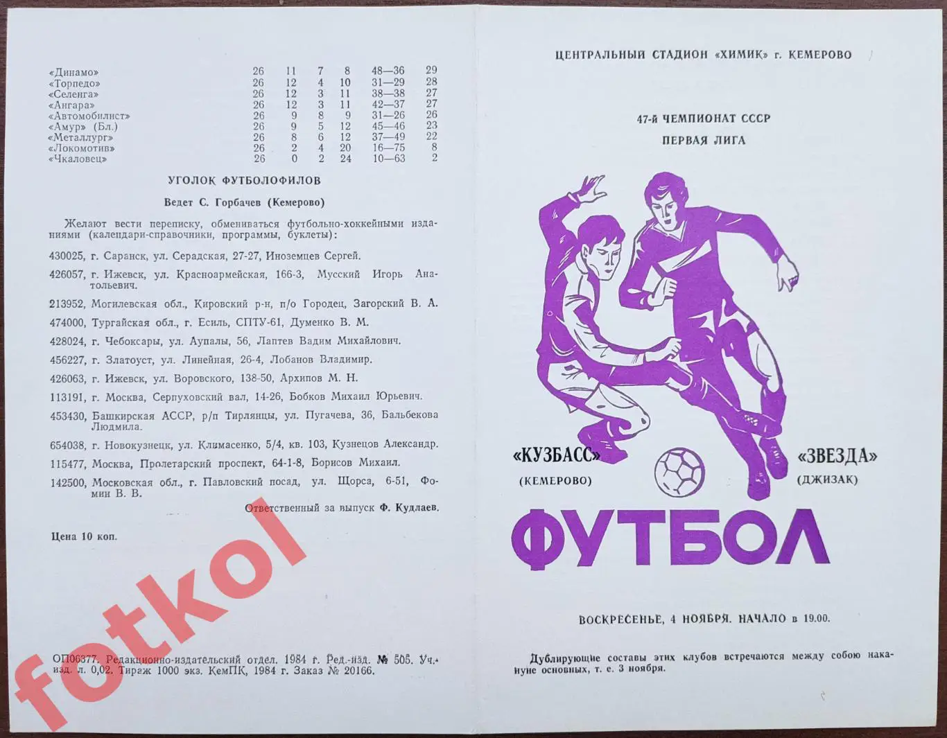 КУЗБАСС Кемерово - ЗВЕЗДА Джизак 04.11.1984