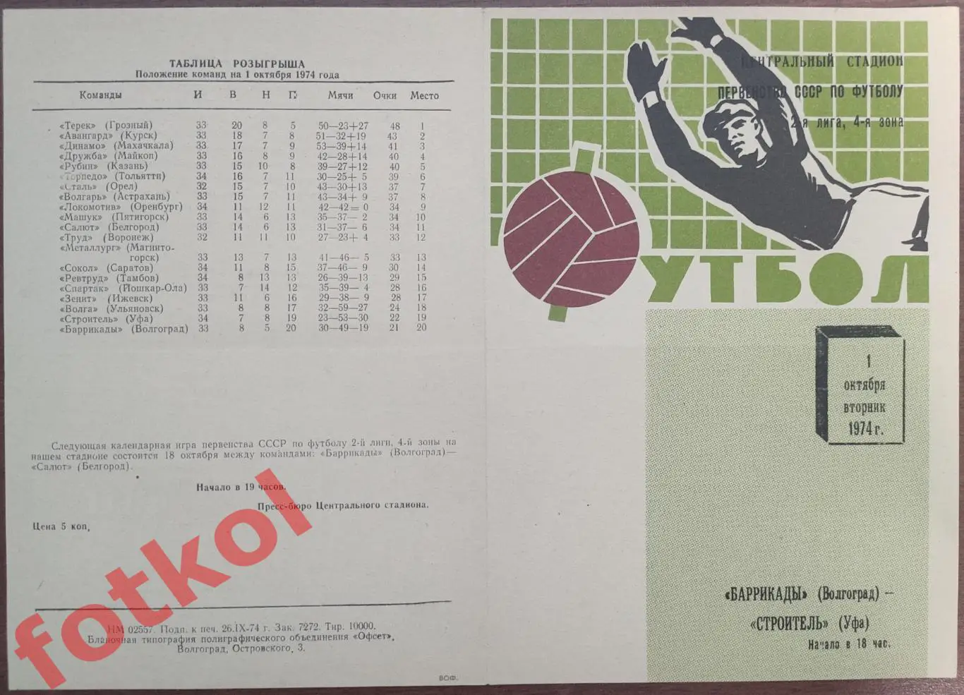 БАРРИКАДЫ Волгоград - СТРОИТЕЛЬ Уфа 01.10.1974