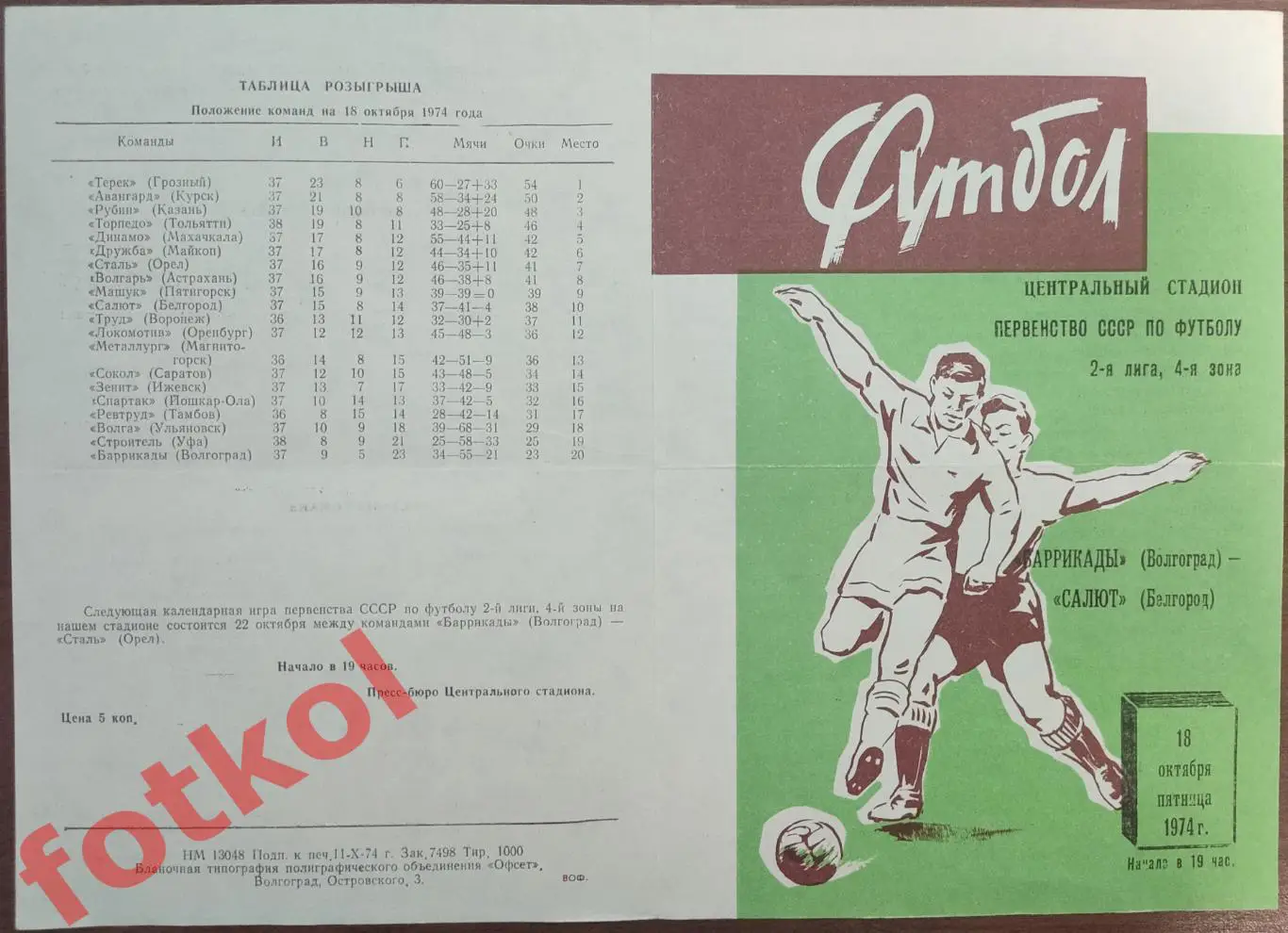 БАРРИКАДЫ Волгоград - САЛЮТ Белгород 18.10.1974