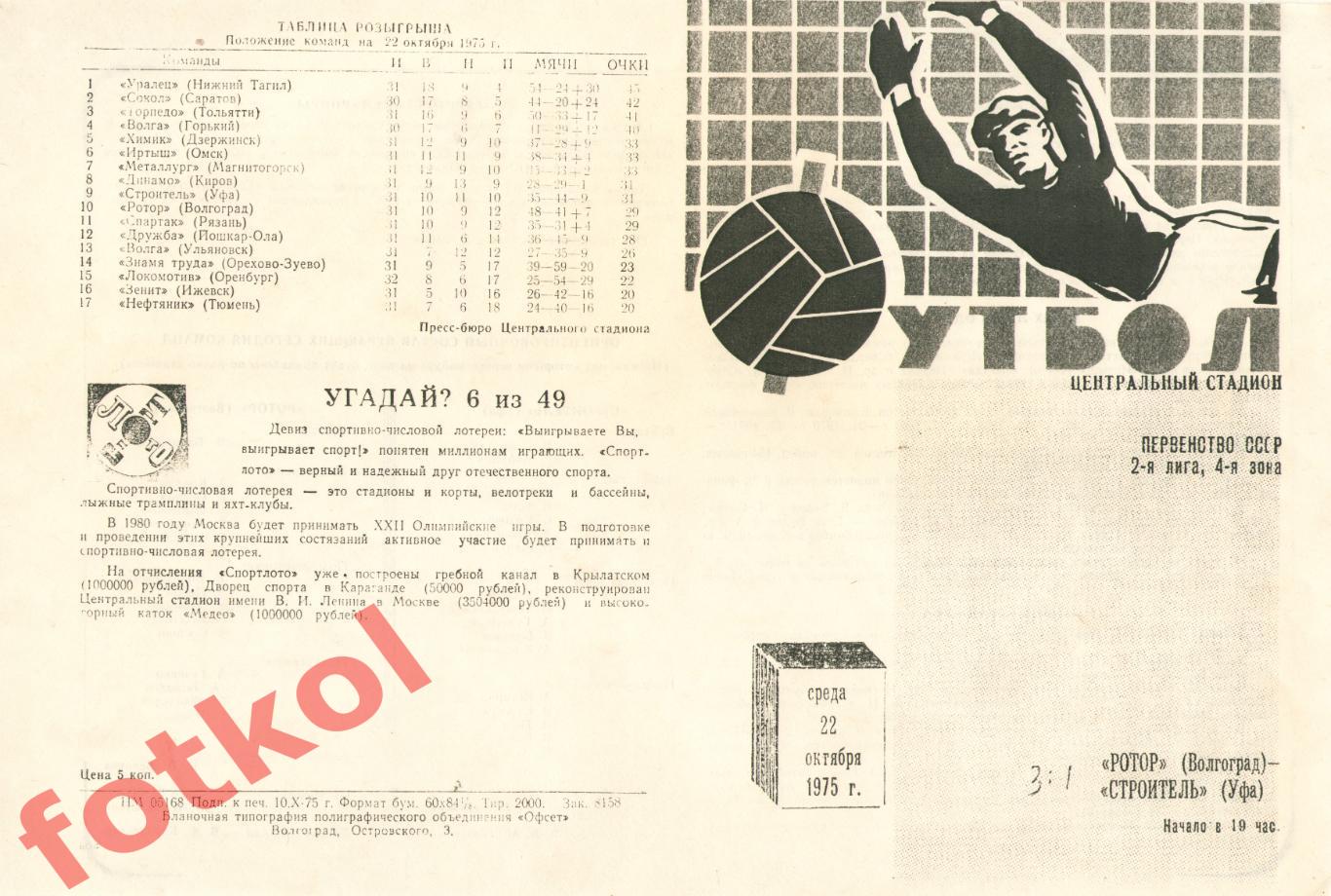 БАРРИКАДЫ Волгоград - СТРОИТЕЛЬ Уфа 22.10.1975