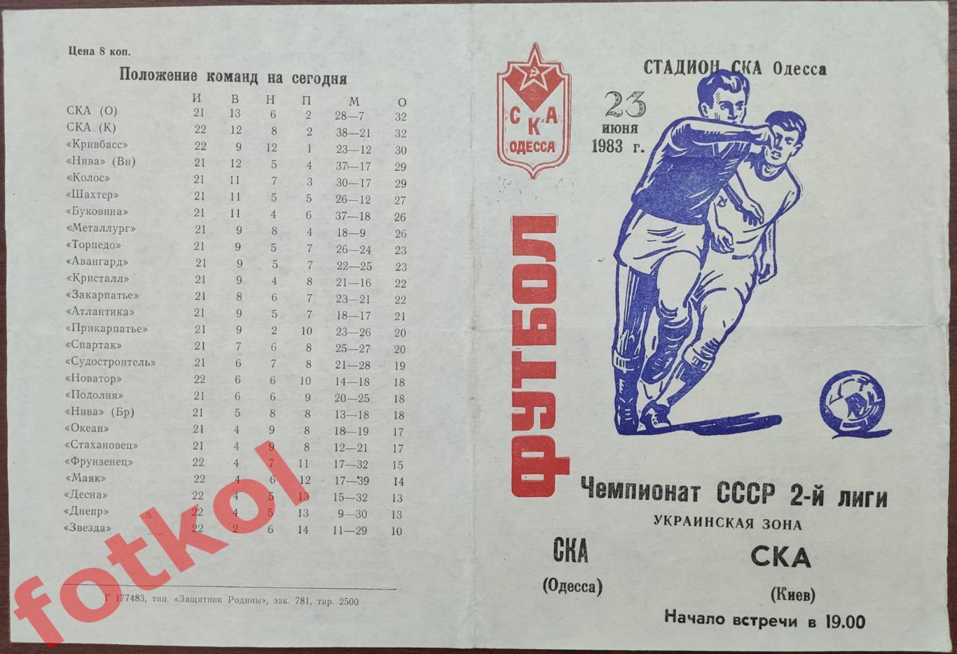 СКА Одесса - СКА Киев 23.06.1983