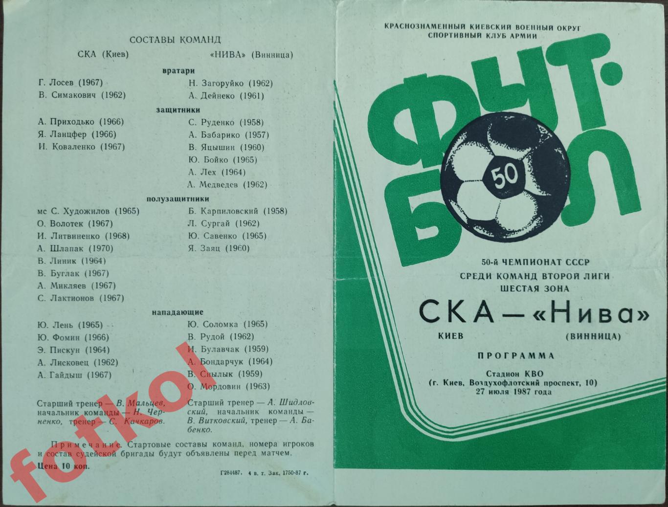 СКА Киев – НИВА Винница 27.07.1987