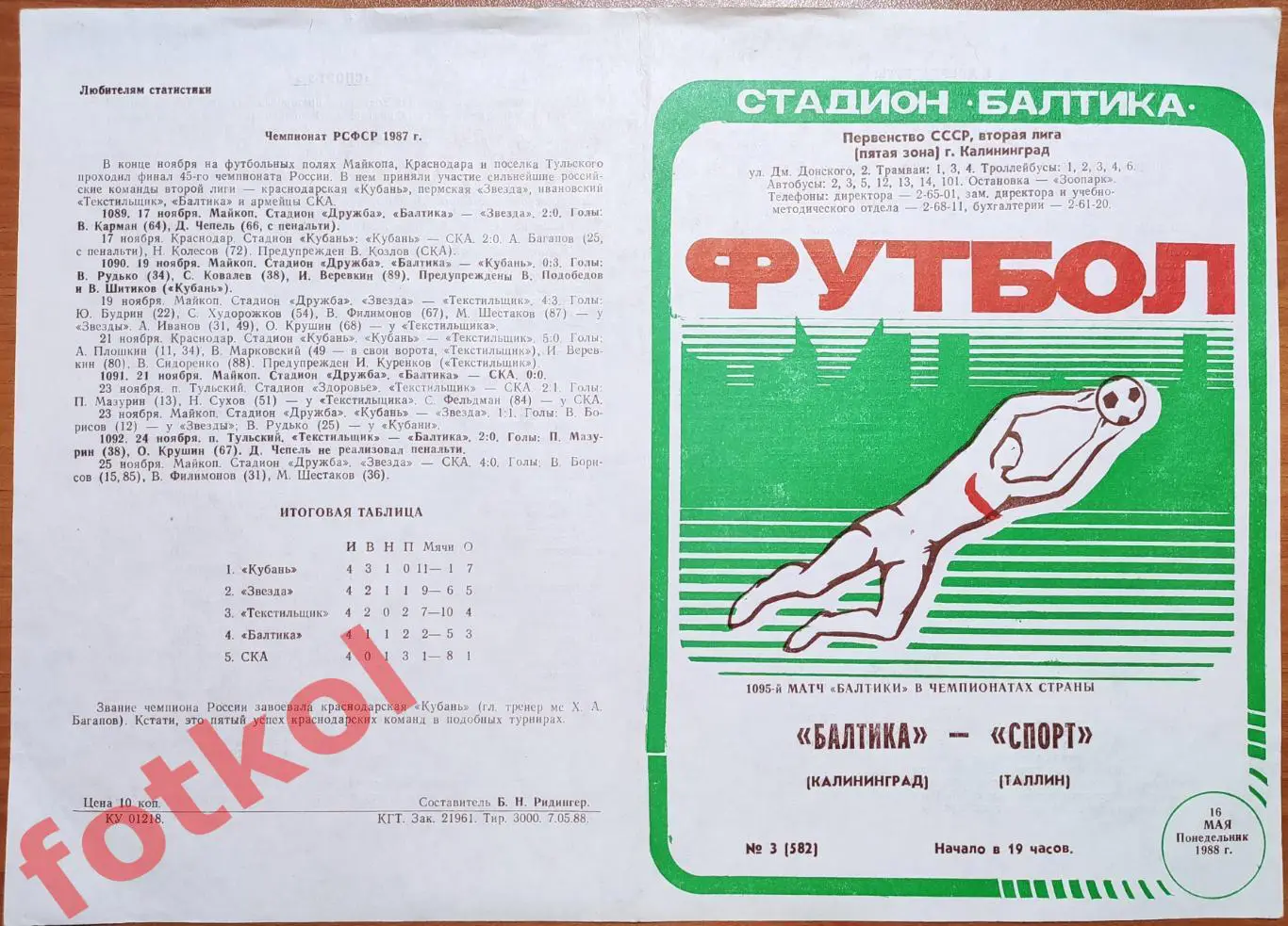 БАЛТИКА Калининград - СПОРТ Таллин 16.05.1988