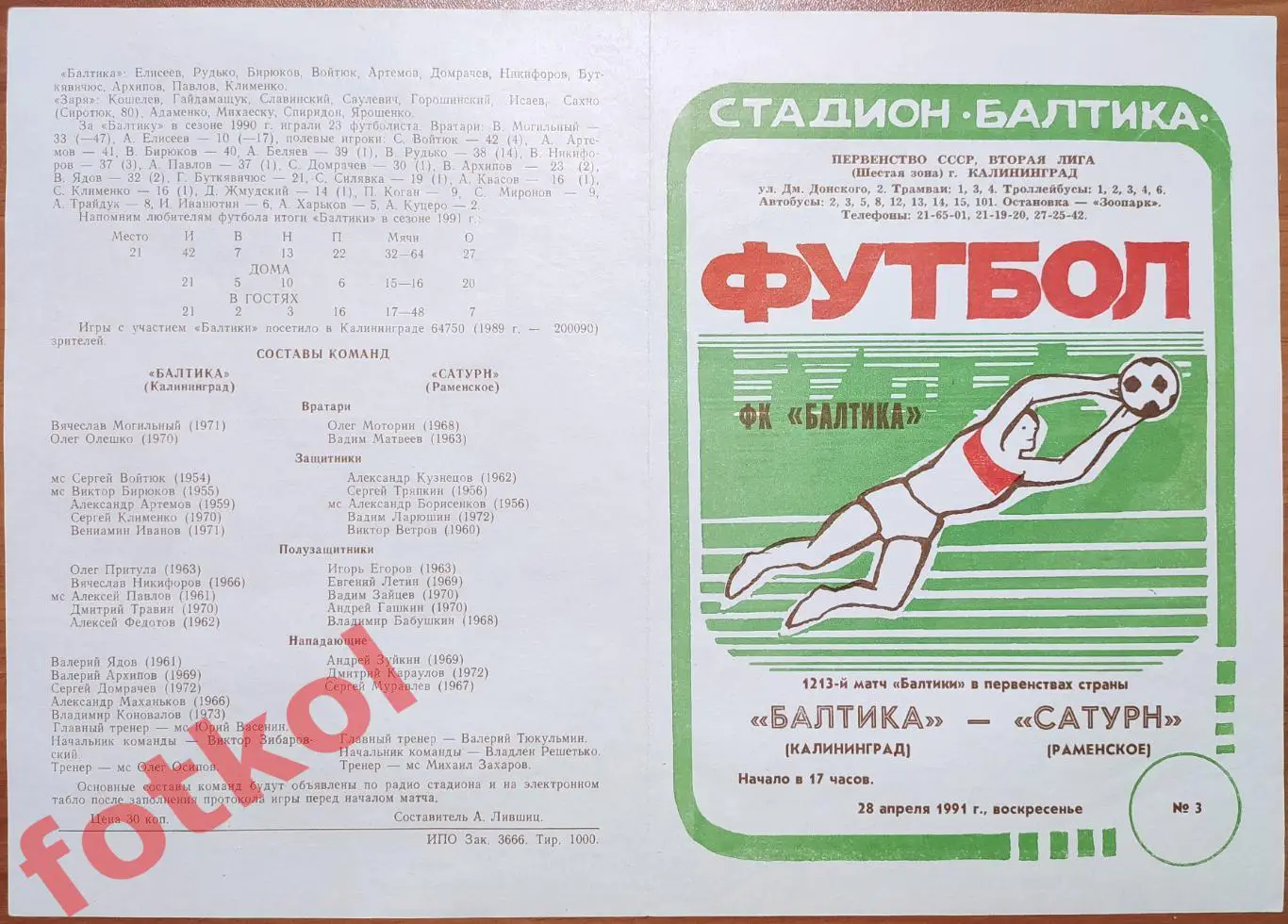 БАЛТИКА Калининград - САТУРН Раменское 28.04.1991
