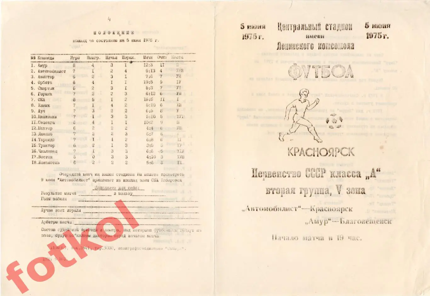 АВТОМОБИЛИСТ Красноярск - АМУР Благовещенск 05.06.1975