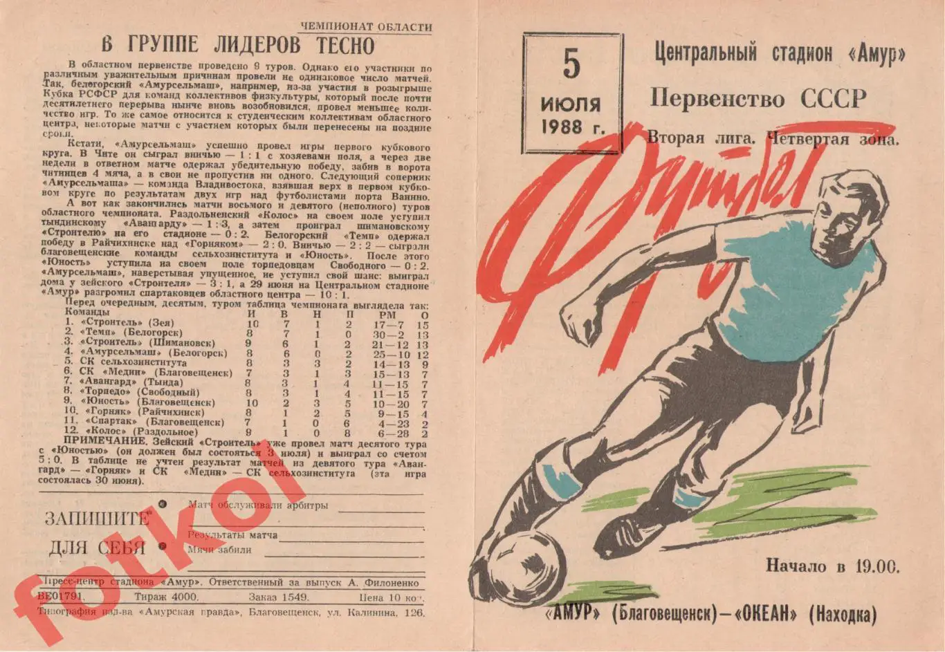 АМУР Благовещенск - ОКЕАН Находка 05.07.1988