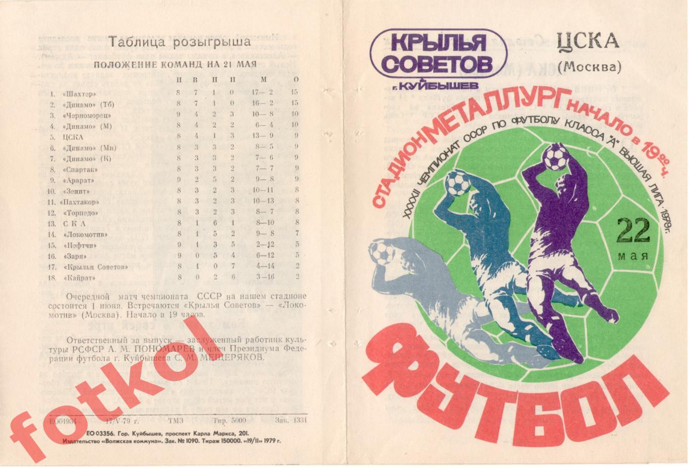 КРЫЛЬЯ СОВЕТОВ Куйбышев/Самара - ЦСКА 22.05.1979