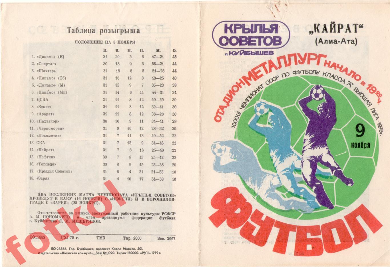 КРЫЛЬЯ СОВЕТОВ Куйбышев/Самара - КАЙРАТ Алма - Ата 09.11.1979