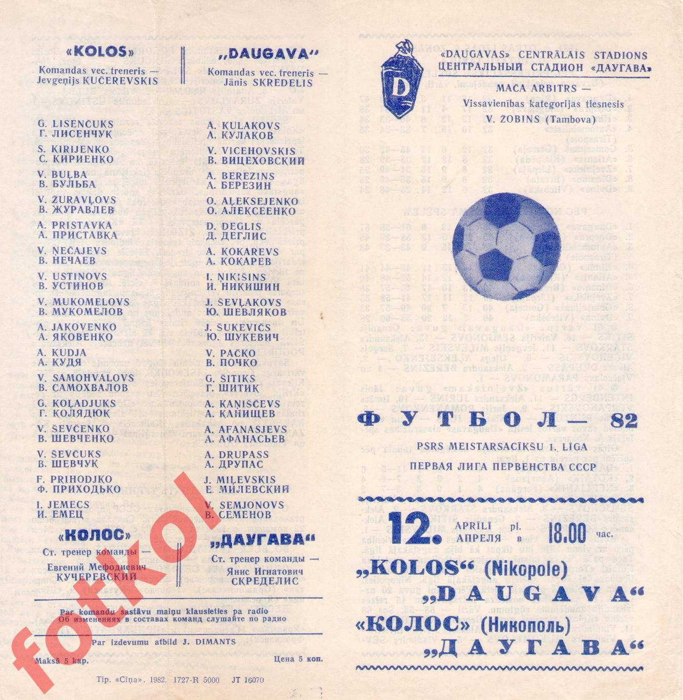 ДАУГАВА Рига - КОЛОС Никополь 12.04.1982