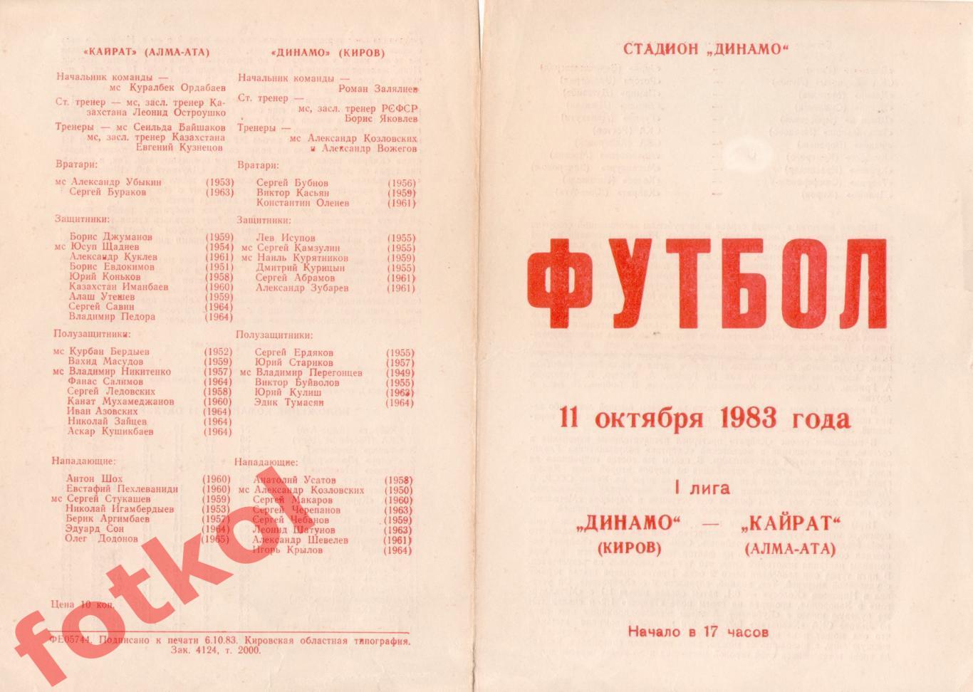 ДИНАМО Киров - КАЙРАТ Алма - Ата 11.10.1983
