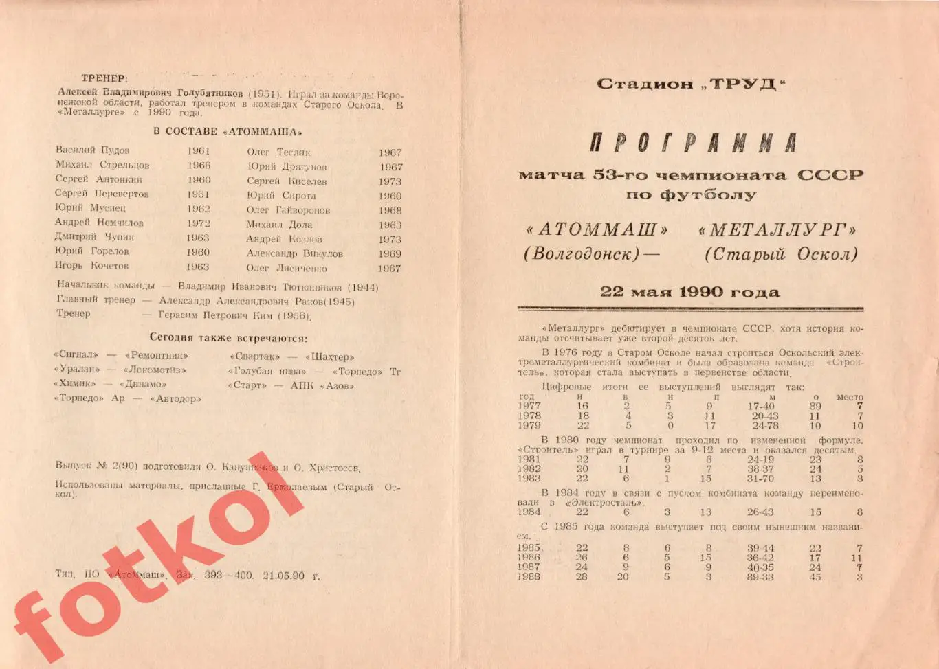 АТОММАШ Волгодонск - МЕТАЛЛУРГ Старый Оскол 22.05.1990
