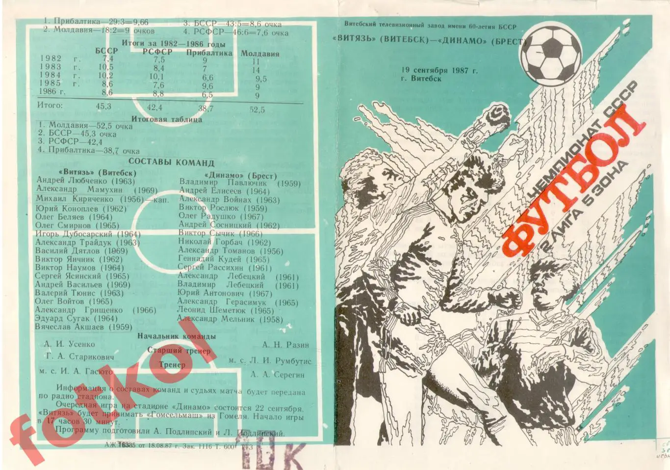 ВИТЯЗЬ Витебск - ДИНАМО Брест 19.09.1987