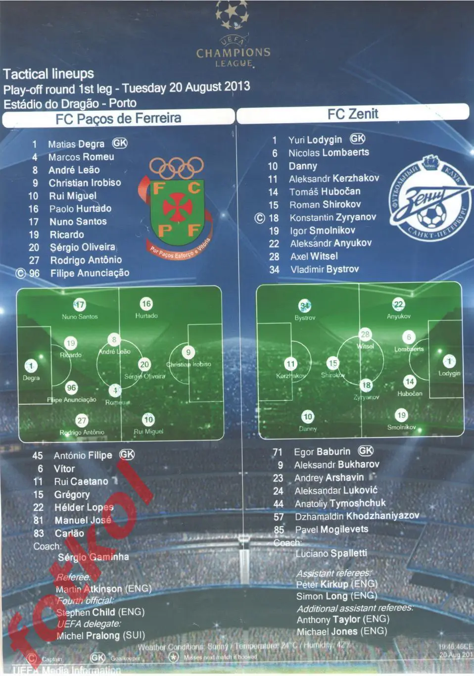 ПАСУШ де Феррейра/ Португалия - ЗЕНИТ С- Петербург 20.08.2013 Лига ЧЕМПИОНОВ