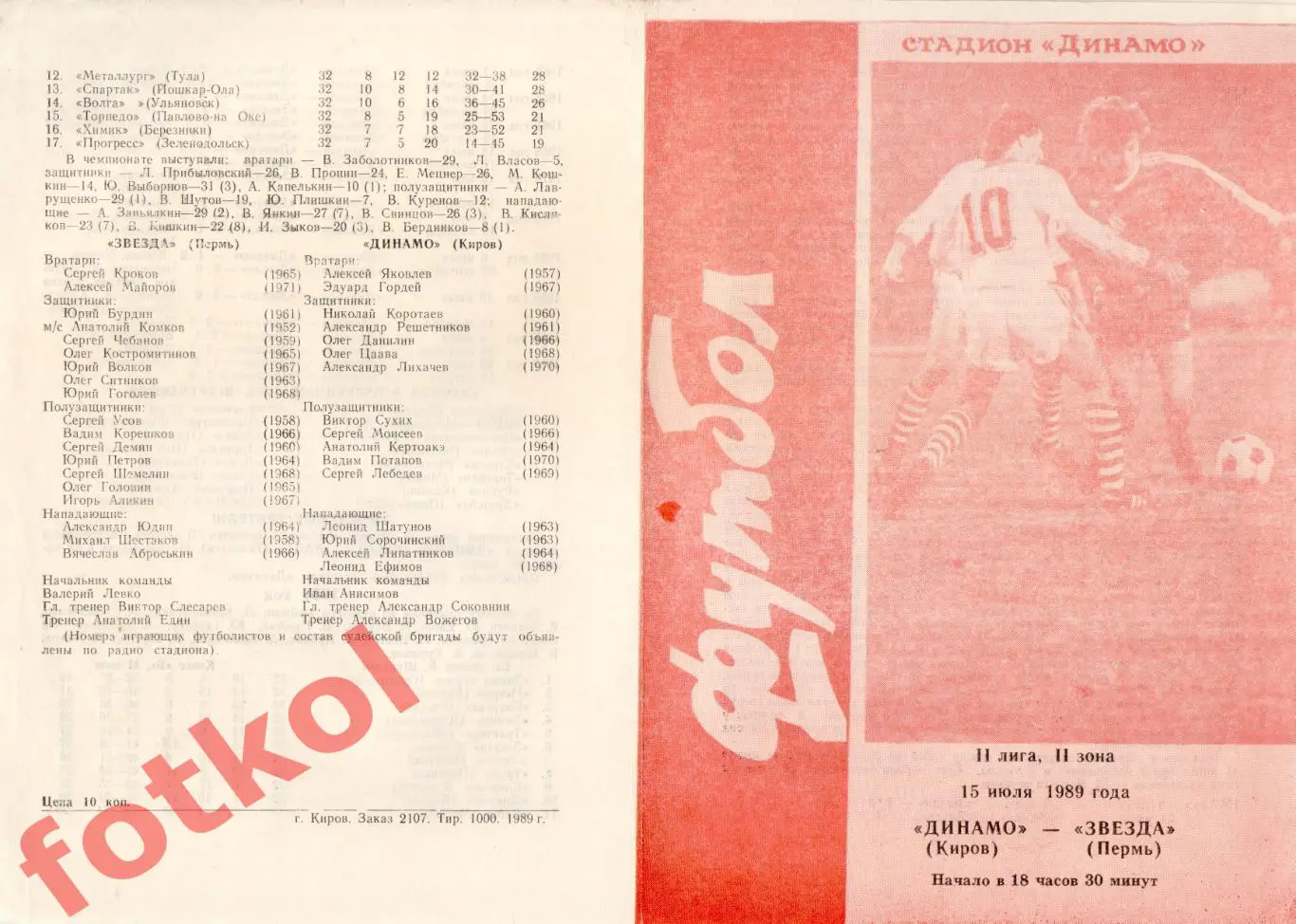 ДИНАМО Киров - ЗВЕЗДА Пермь 15.07.1989
