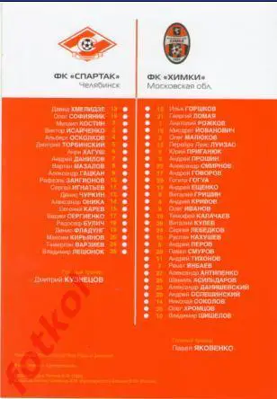 СПАРТАК Челябинск - ХИМКИ Московская обл. 02.06.2005 1