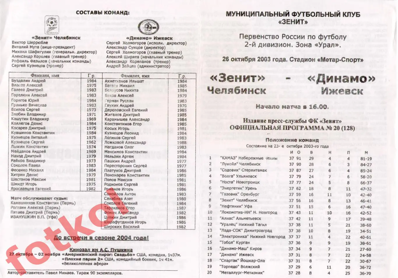 ЗЕНИТ Челябинск - ДИНАМО Ижевск 26.10.2003