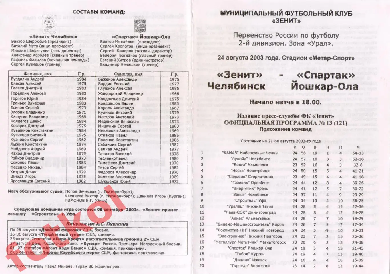ЗЕНИТ Челябинск - СПАРТАК Йошкар - Ола 24.08.2003