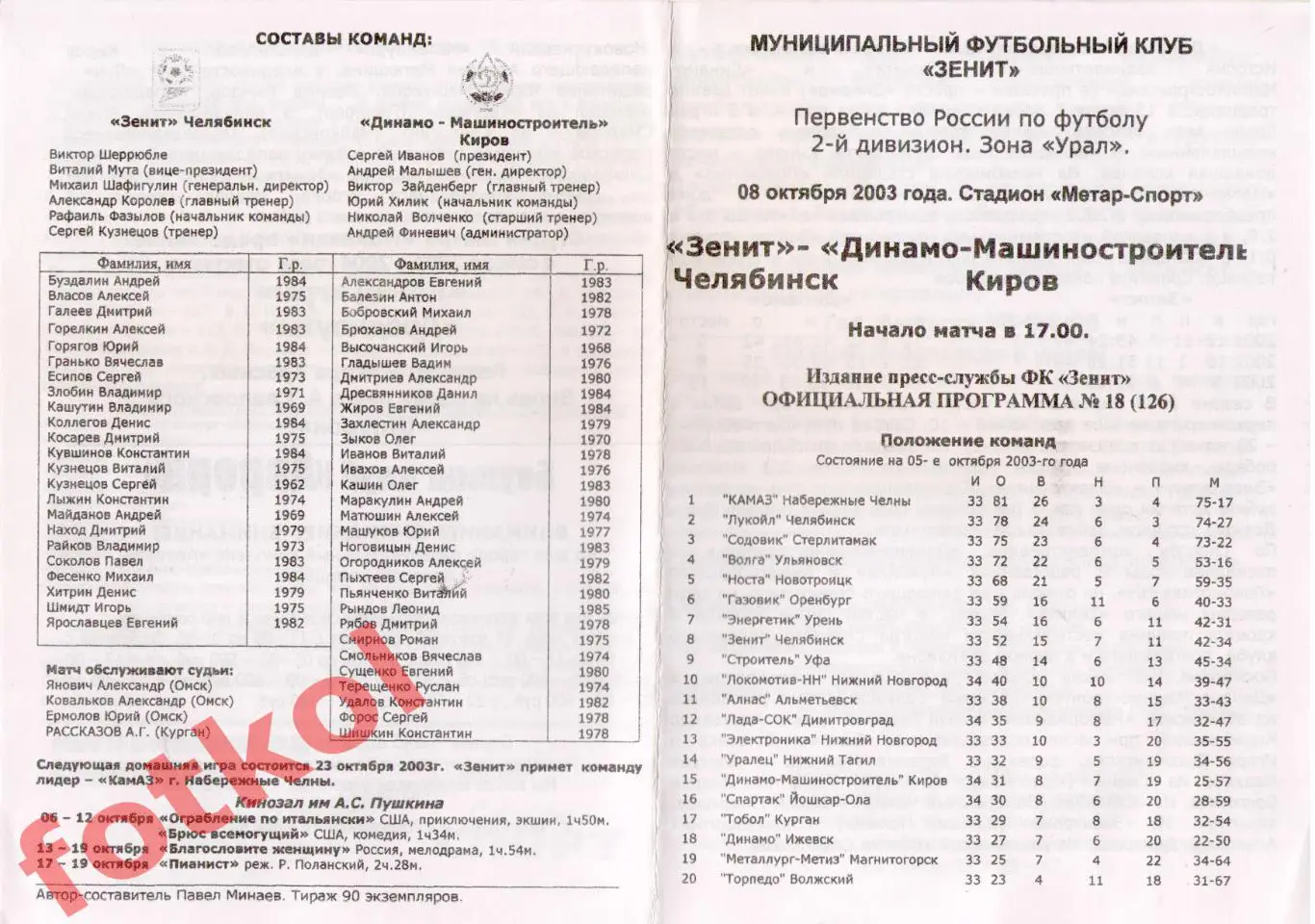 ЗЕНИТ Челябинск - ДИНАМО - Машиностроитель Киров 08.10.2003
