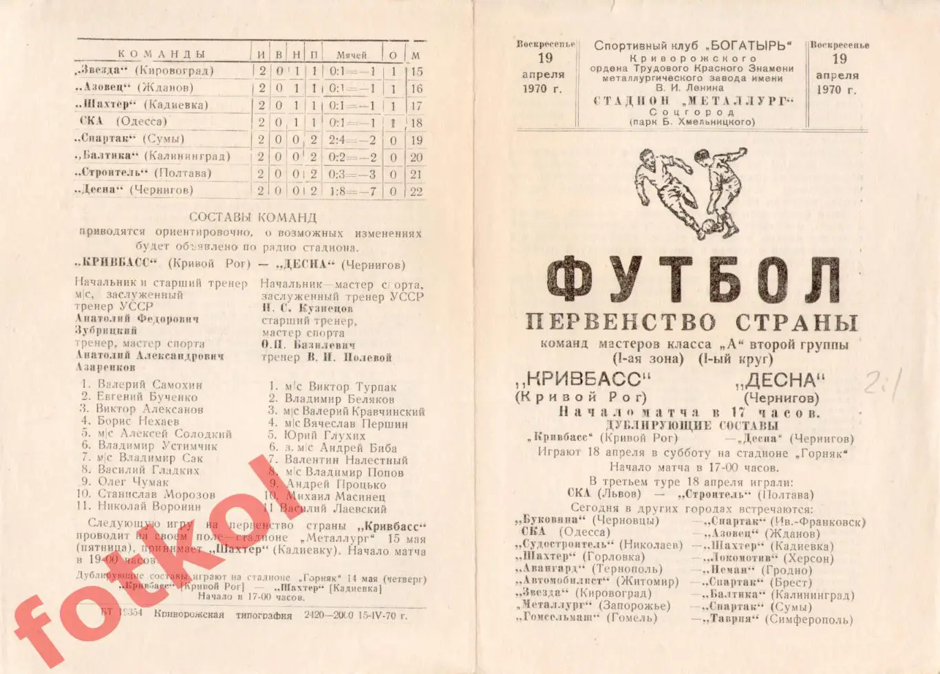 КРИВБАСС Кривой Рог - ДЕСНА Чернигов 19.04.1970