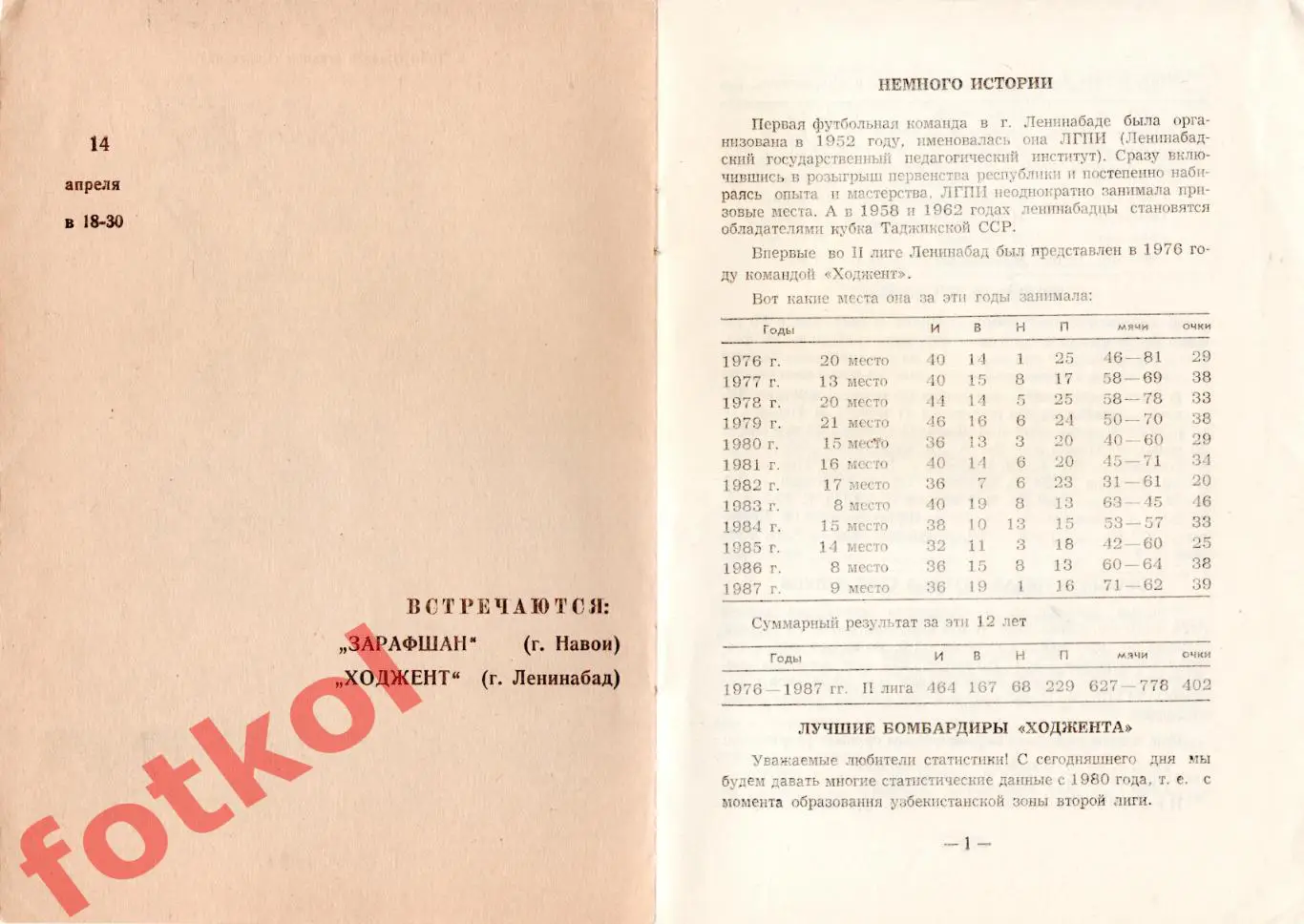 ЗАРАФШАН Навои - ХОДЖЕНТ Ленинабад 14.04.1988