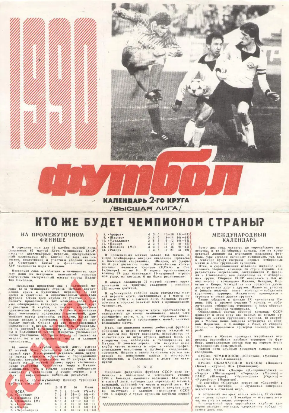 ЧЕМПИОНАТ СССР 1990 Высшая лига. 2 круг