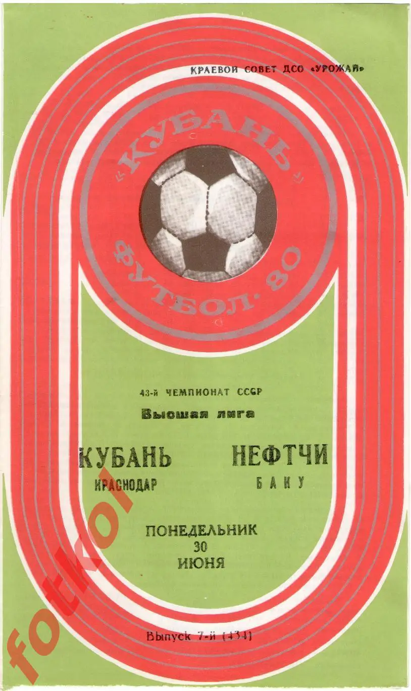 КУБАНЬ Краснодар – НЕФТЧИ Баку 30.06.1980