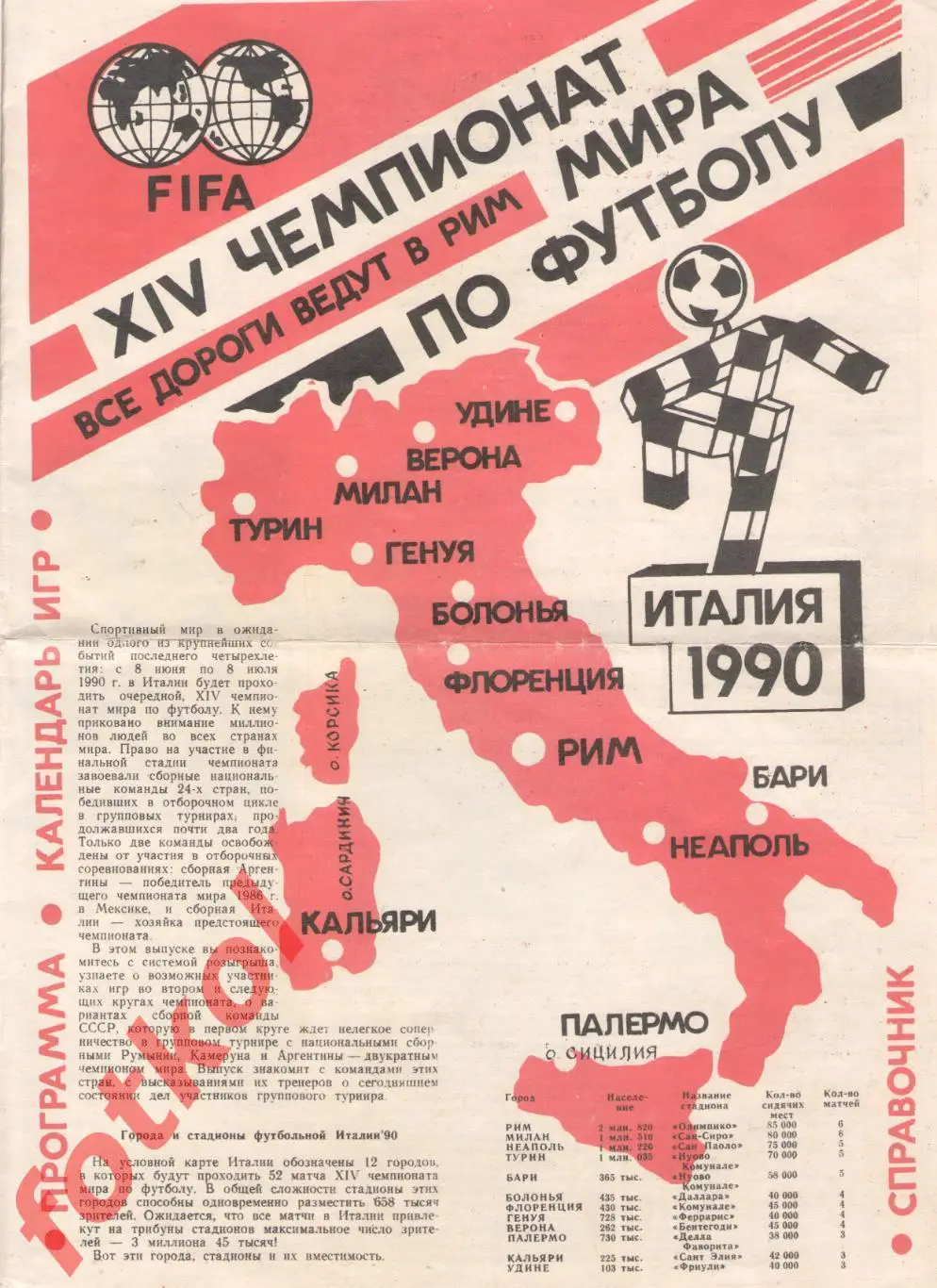 ЧЕМПИОНАТ МИРА. Италия 1990