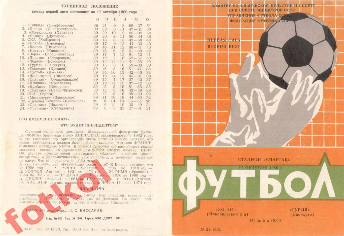 КОЛОС Никополь - ГУРИЯ Ланчхути 14.10.1980