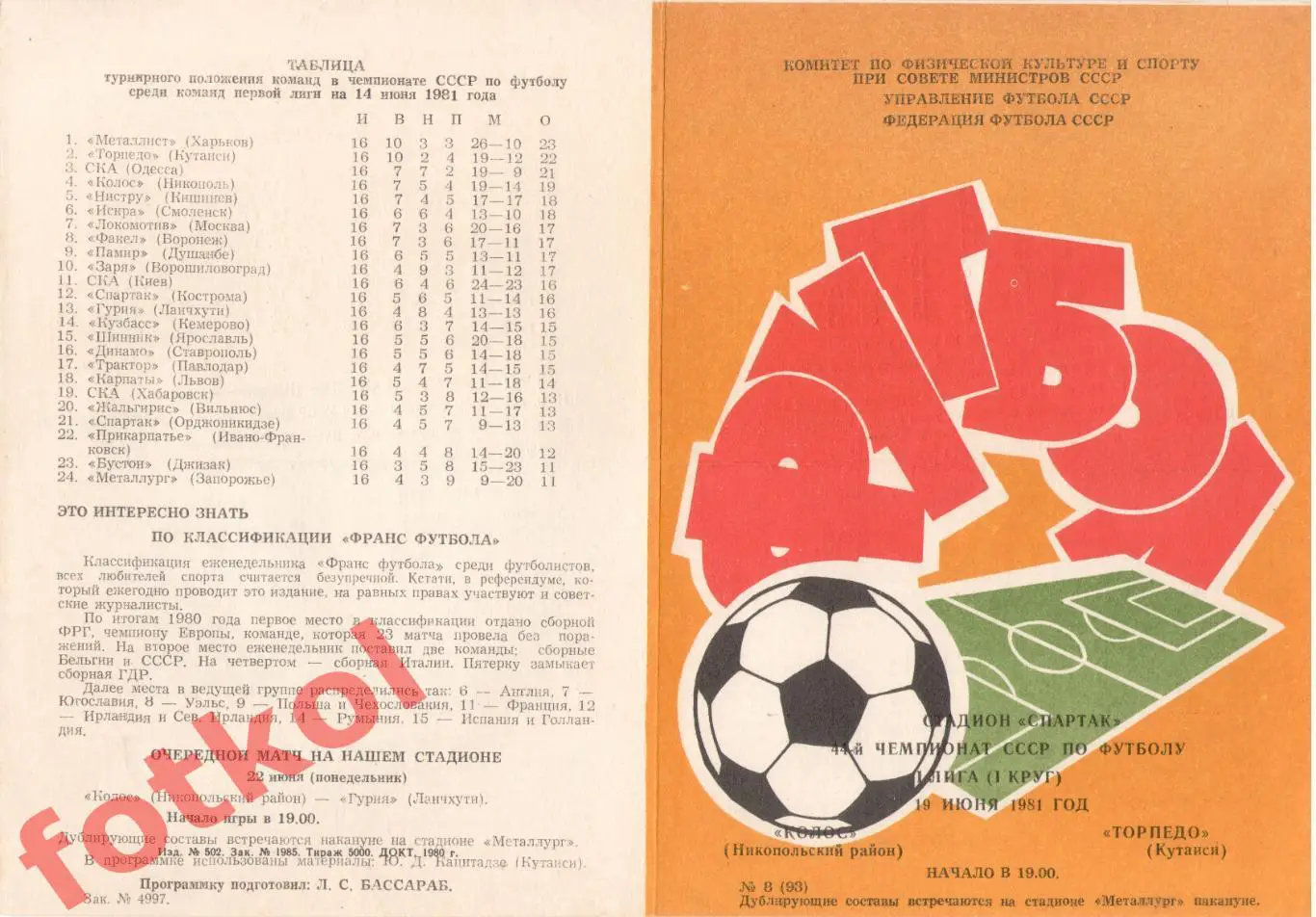 КОЛОС Никополь - ТОРПЕДО Кутаиси 19.06.1981