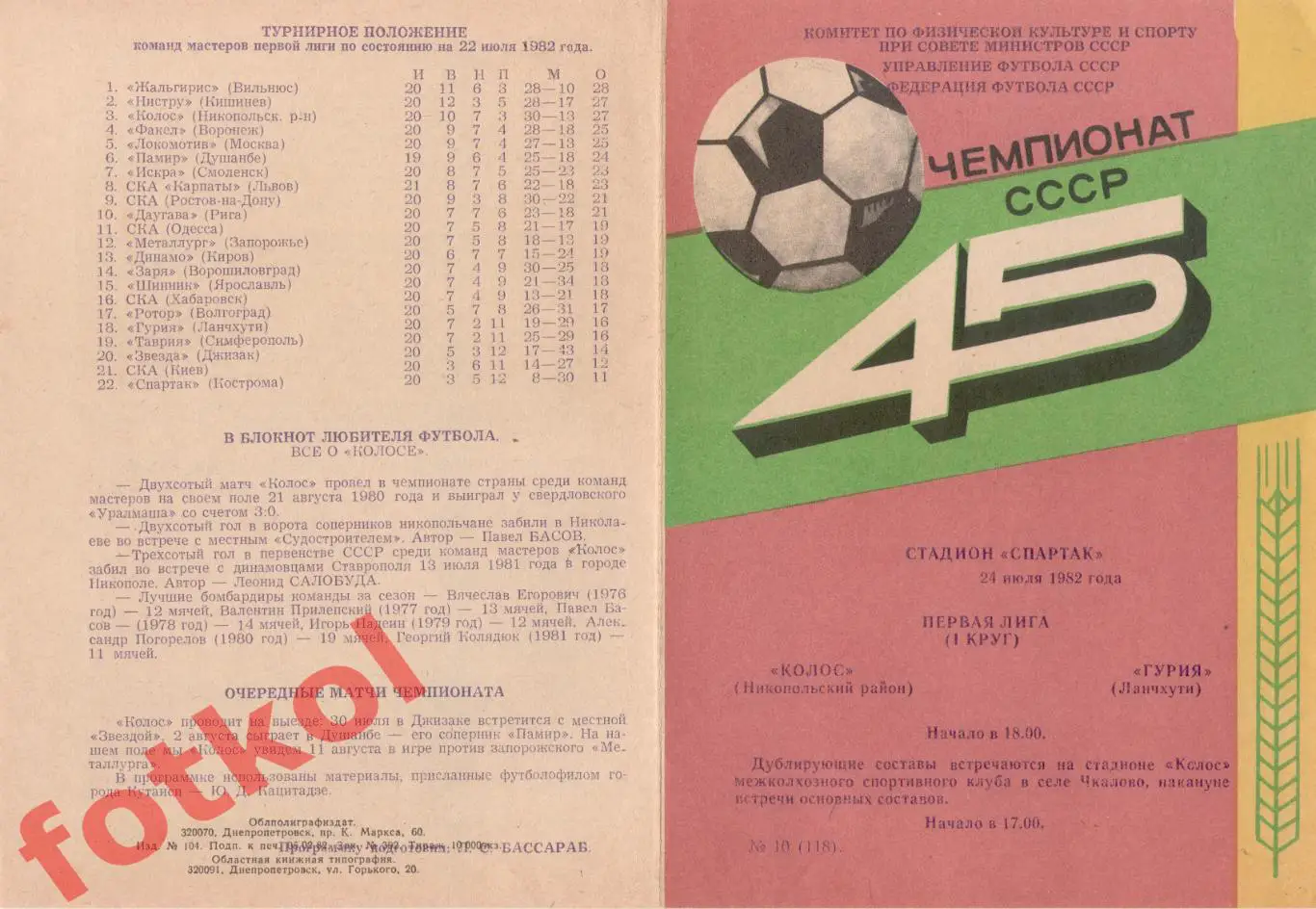 КОЛОС Никополь - ГУРИЯ Ланчхути 24.07.1982