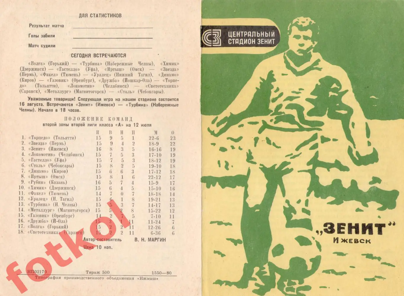 ЗЕНИТ Ижевск - РУБИН Казань 12.07.1980