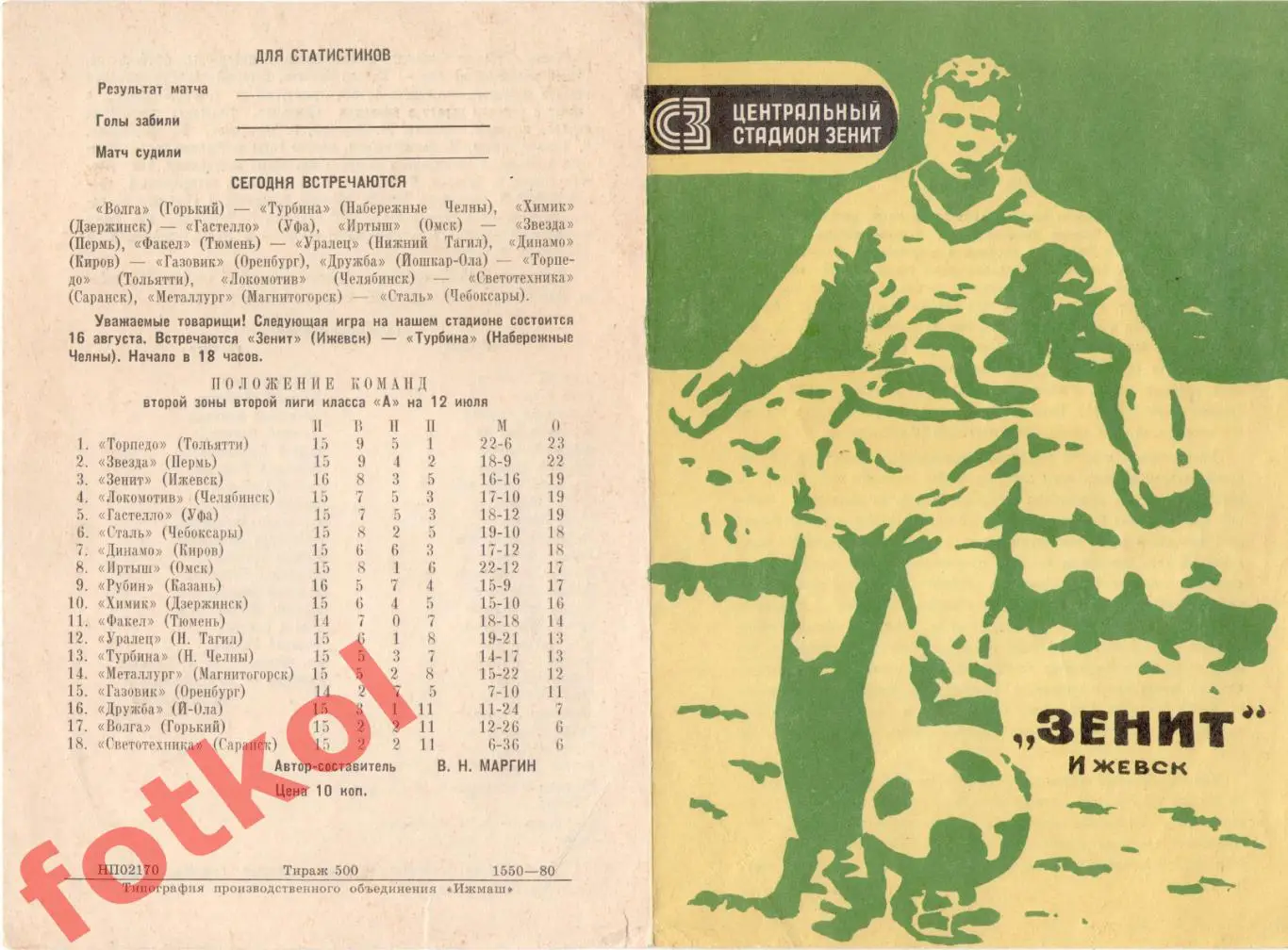 ЗЕНИТ Ижевск - РУБИН Казань 12.07.1980