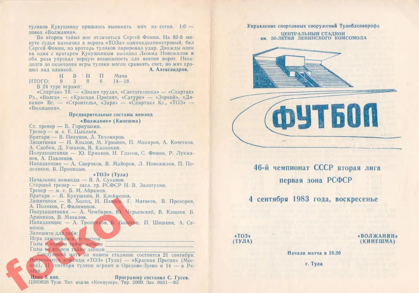 ТОЗ Тула – ВОЛЖАНИН Кинешма 04.09.1983