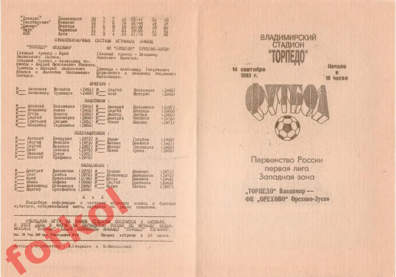 ТОРПЕДО Владимир - ФК ОРЕХОВО Орехово-Зуево 14.09.1993