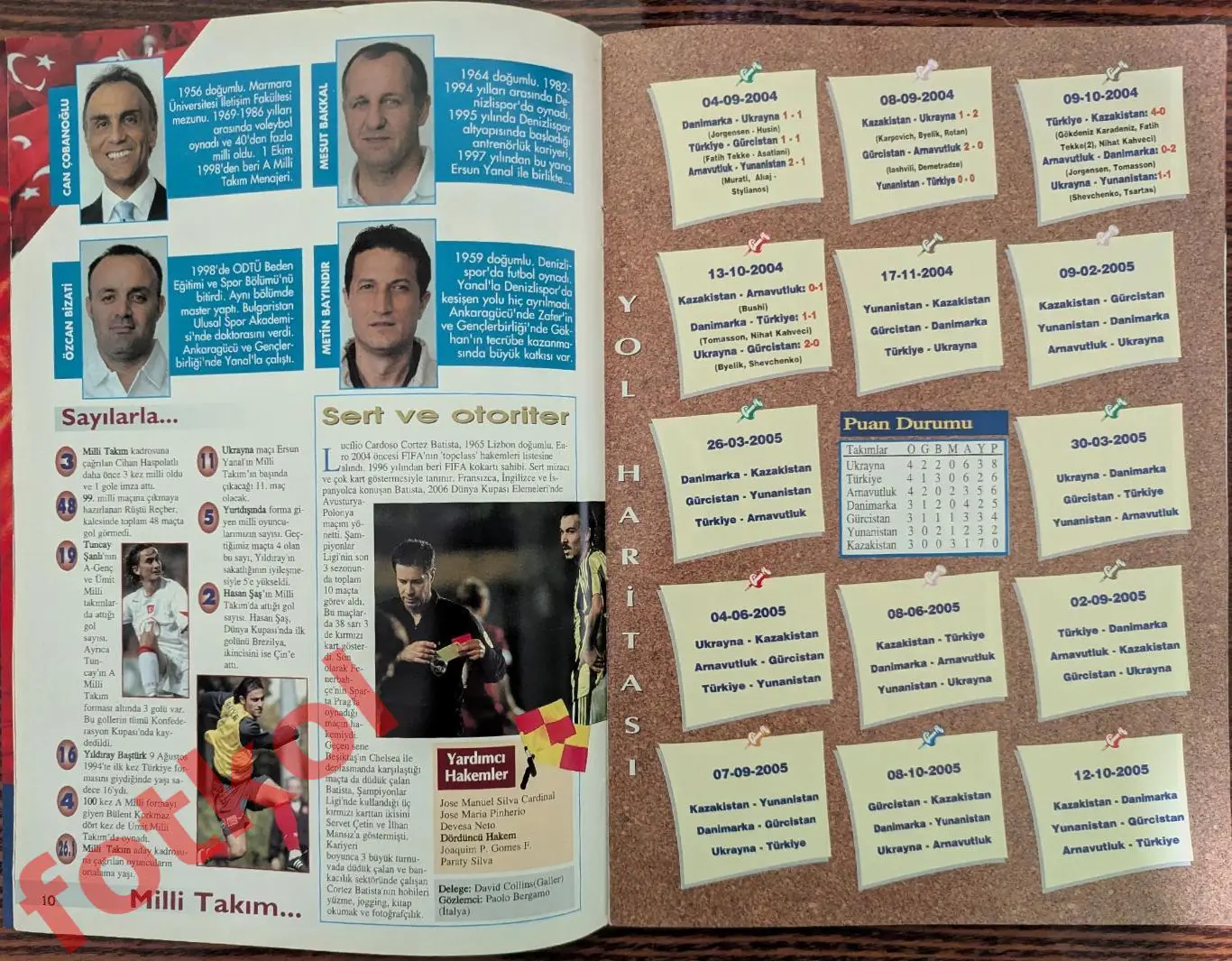 Сборная ТУРЦИИ - Сборная УКРАИНЫ 17.11.2004 Отбор ЧМ 2006 2