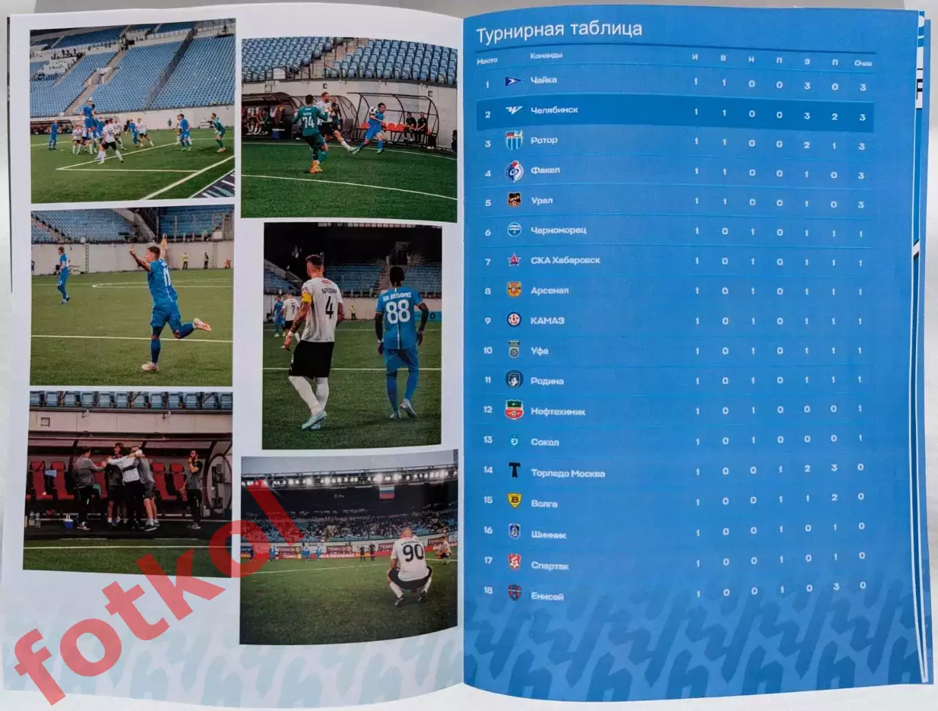 ФК ЧЕЛЯБИНСК - ФК РОТОР Волгоград 26.07.2025 - ПЕРВЫЙ домашний в ЛЛМ 2