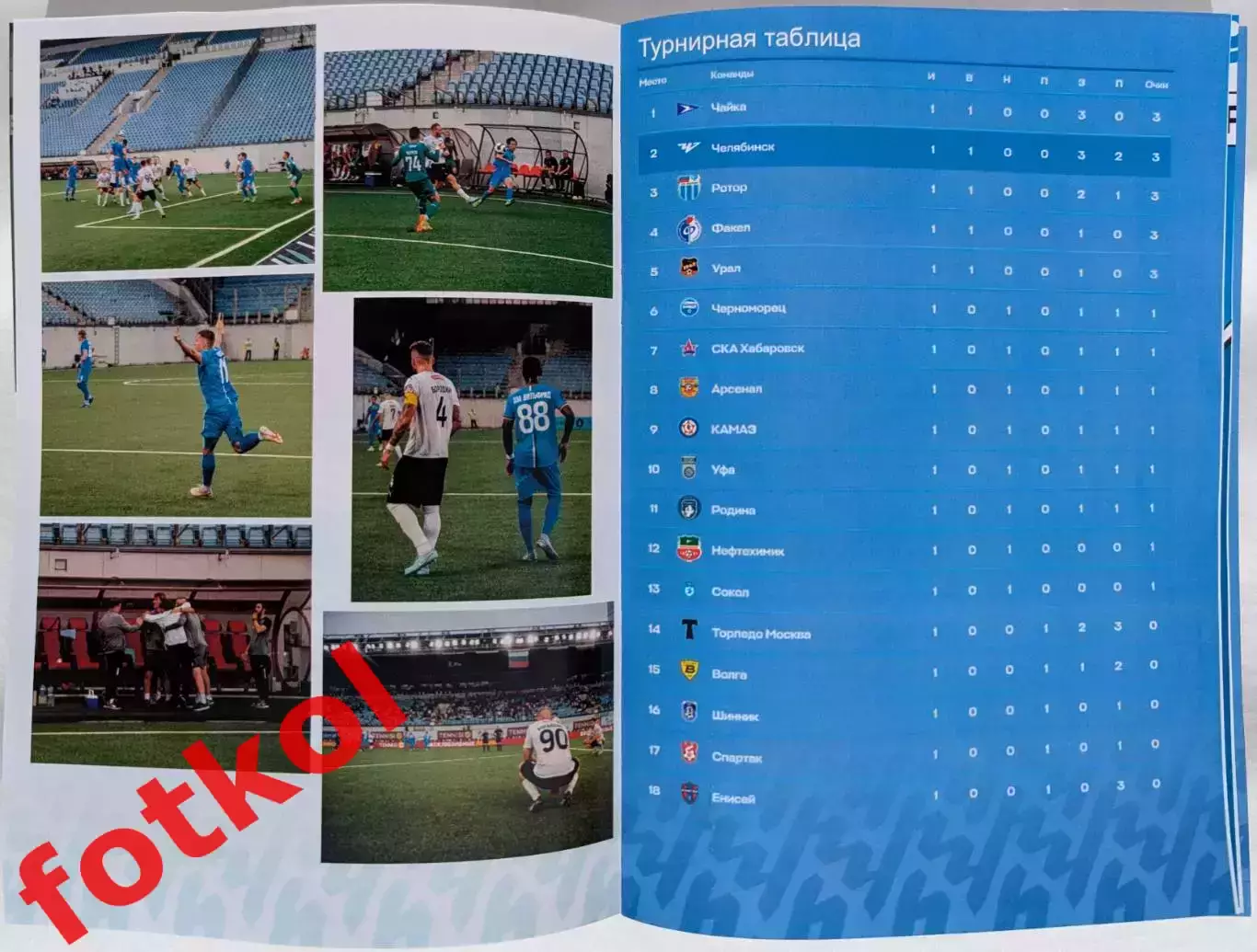 ФК ЧЕЛЯБИНСК - ФК РОТОР Волгоград 26.07.2025 - ПЕРВЫЙ домашний в ЛЛМ 2