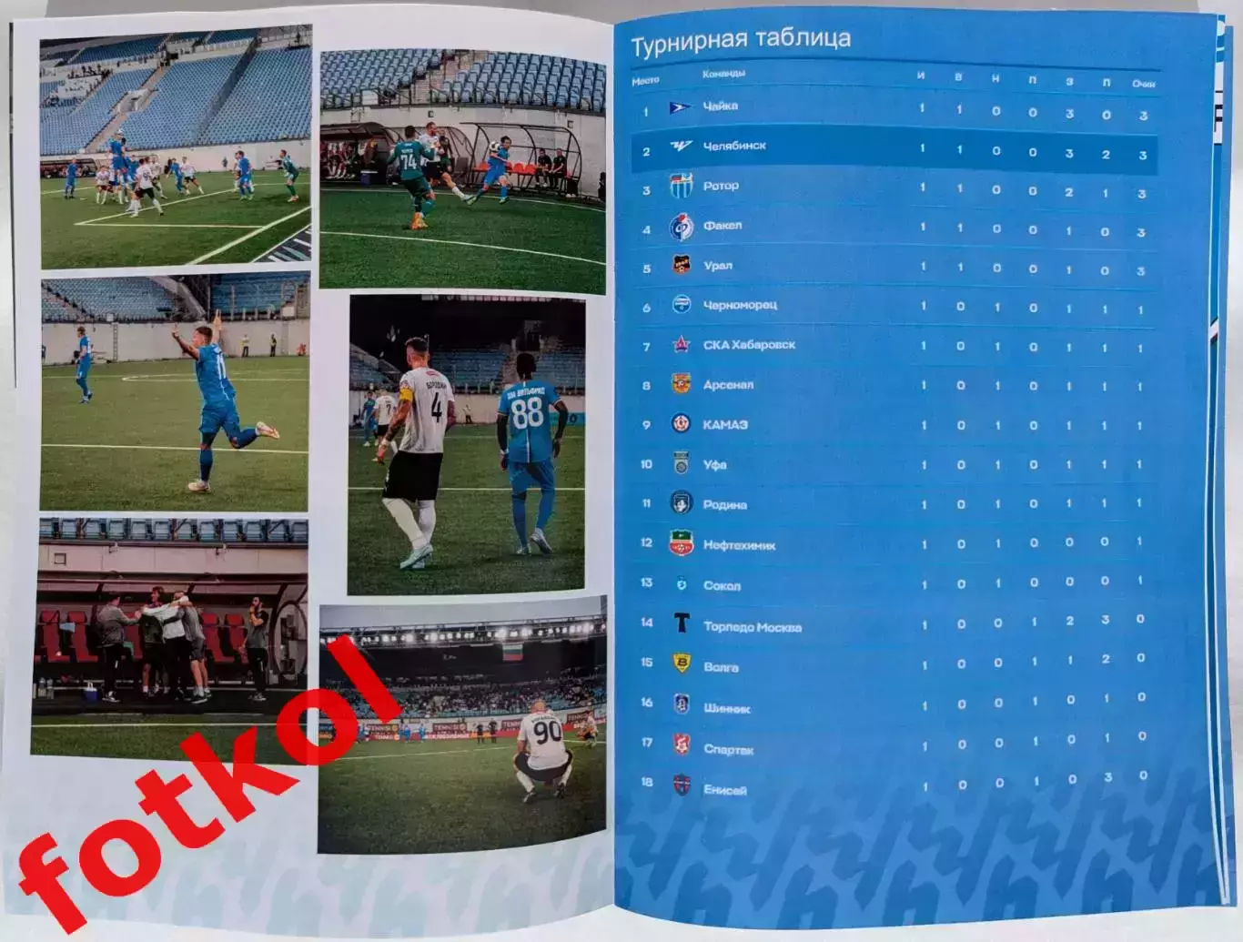 ФК ЧЕЛЯБИНСК - ФК РОТОР Волгоград 26.07.2025 - ПЕРВЫЙ домашний в ЛЛМ 2