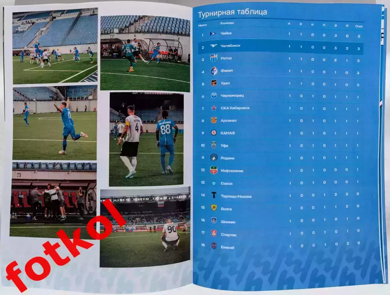 ФК ЧЕЛЯБИНСК - ФК РОТОР Волгоград 26.07.2025 - ПЕРВЫЙ домашний в ЛЛМ 2