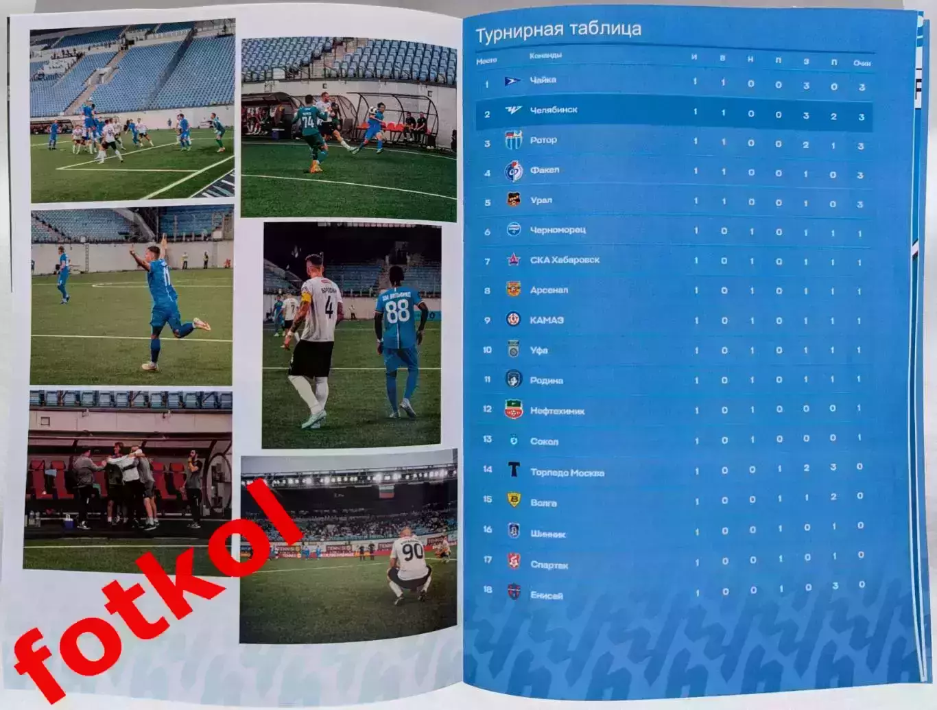 ФК ЧЕЛЯБИНСК - ФК РОТОР Волгоград 26.07.2025 - ПЕРВЫЙ домашний в ЛЛМ 2