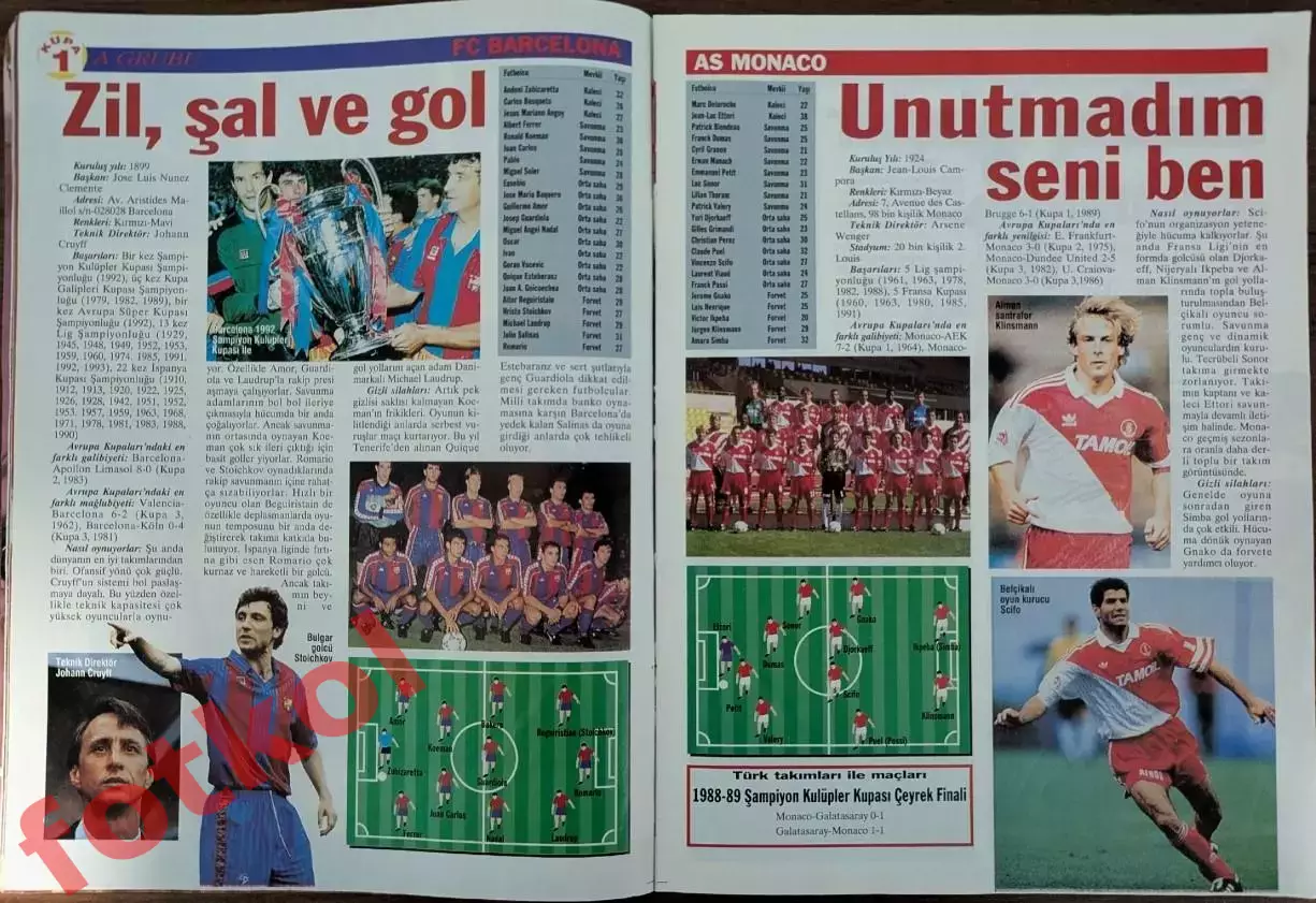 ГАЛАТАСАРАЙ Турция - СПАРТАК Москва 1993/1994 ЛИГА ЧЕМПИОНОВ - СПЕЦВЫПУСК 3